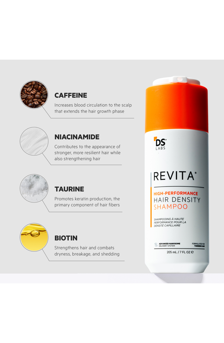 DS Laboratories Revita High-Performance Hair Density Shampoo, Alternate, color, NO COLOR