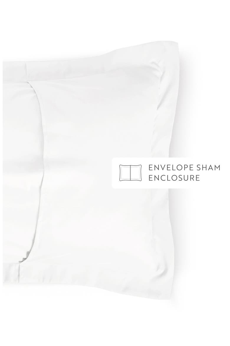 Premium Comforter & Sheet Bed In A Bag Set, Alternate, color, WHITE
