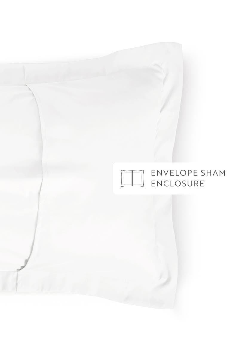 IENJOY HOME Premium Comforter & Sheet Bed In A Bag Set, Alternate, color, White