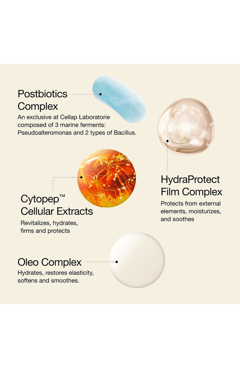 Cellcosmet Cellular Eye Contour Cream, Alternate, color, 