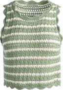Alice + Olivia Ciara Crop Stripe Pointelle Knit Top