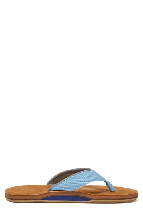 Hari Mari Del Mar Harbor Flip Flop In Sky Blue