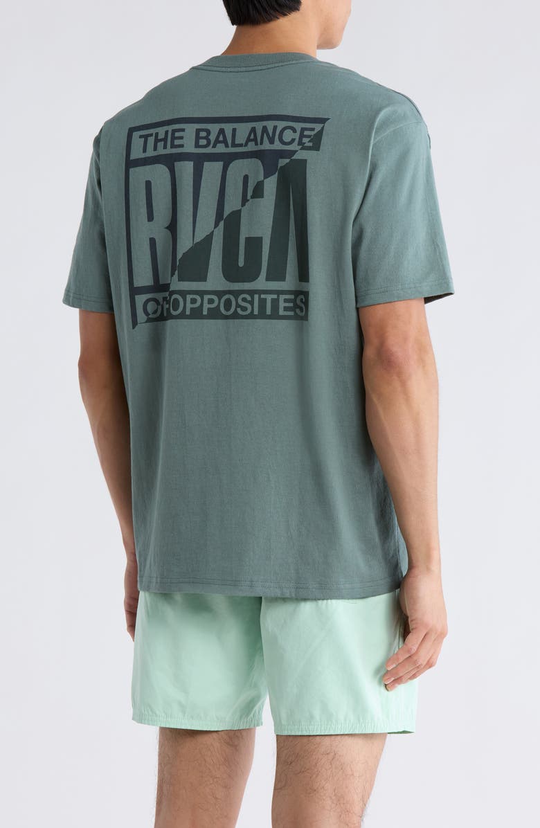 RVCA Splitter Cotton Graphic T-Shirt, Alternate, color, Balsam Green