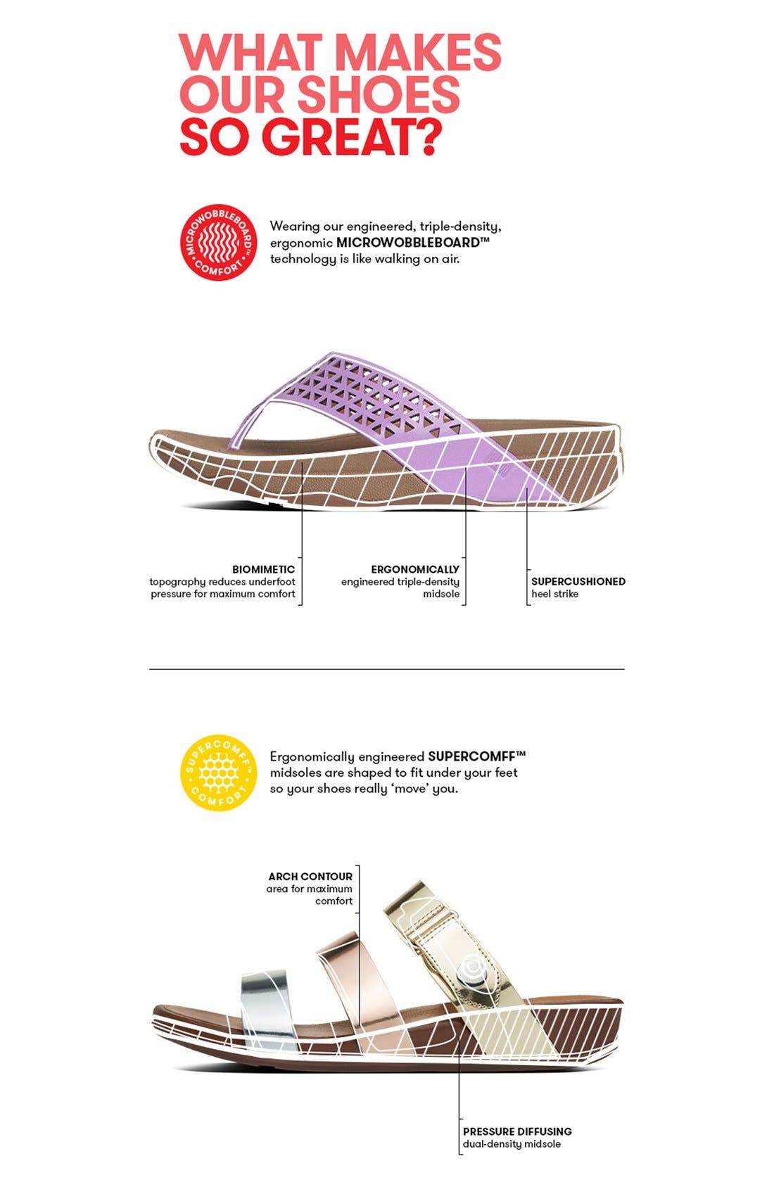 FitFlop <sup>™</sup> 'Gladdie' Sandal, Main, color, 