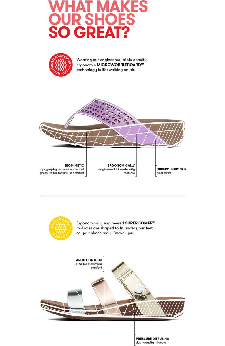 FitFlop <sup>™</sup> 'Gladdie' Sandal, Main, color,