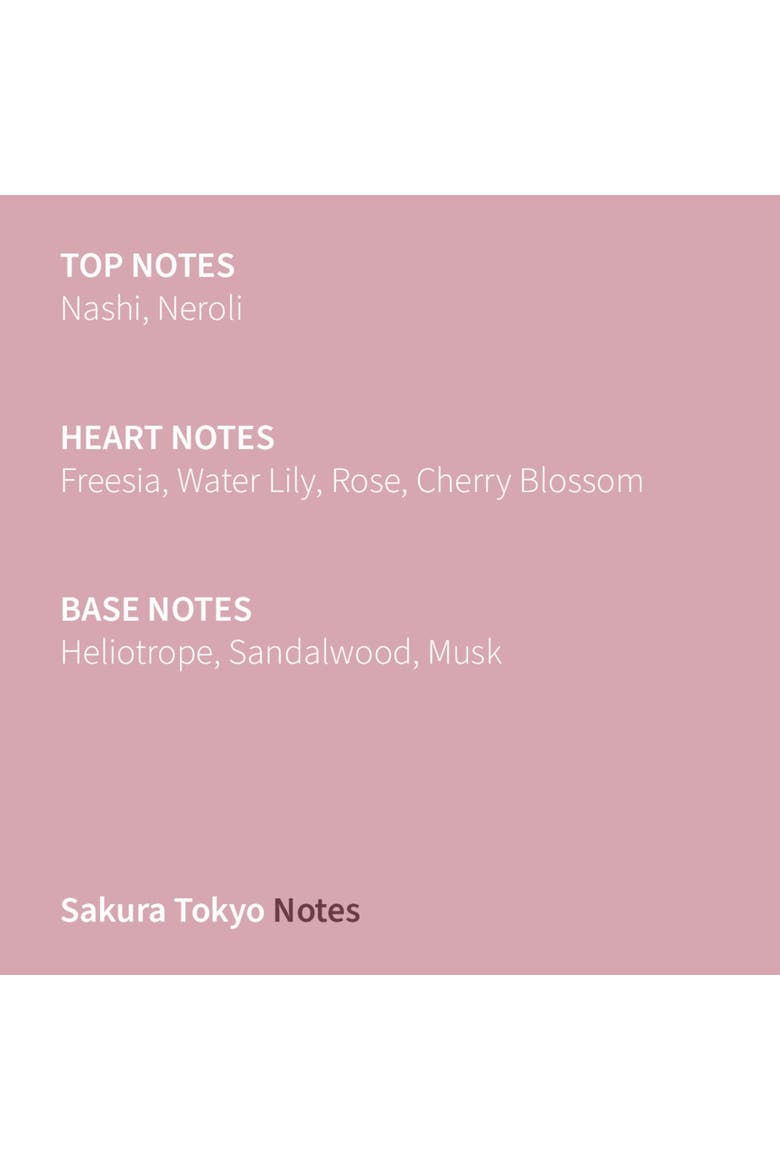 Sakura Tokyo Eau de Parfum, Alternate, color, White