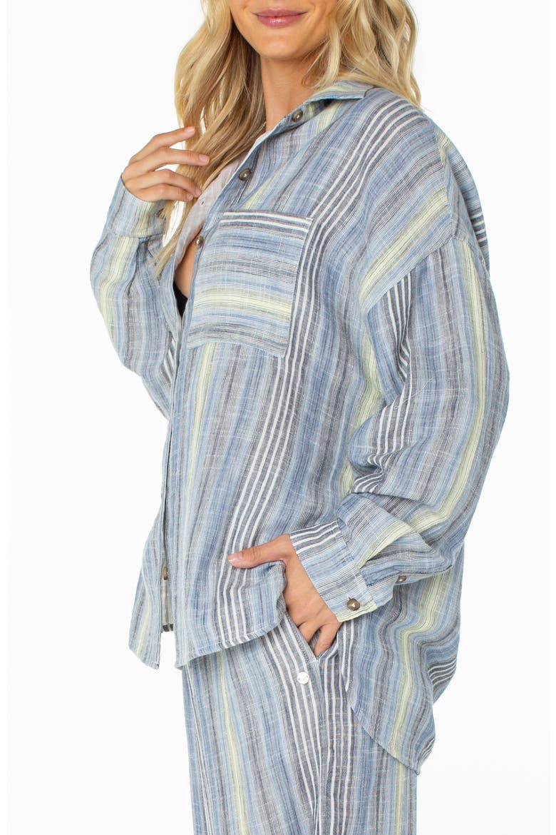 Lets Get Away Striped Cotton Button-Up Shirt, Alternate, color, MOOD INDIGO