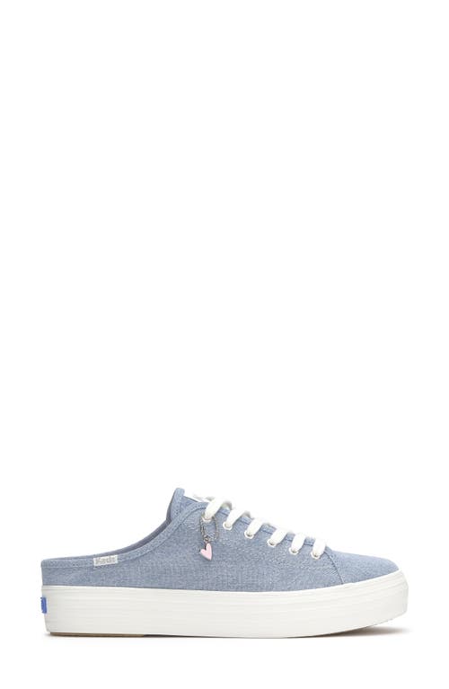 Keds Women's Triple Kick Mule Denim Slip On Canvas Sneakers In Light Blue