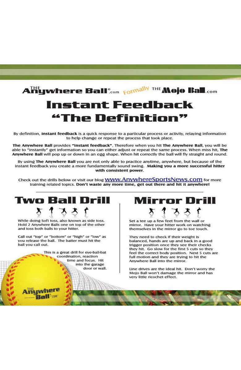 Anywhere Sports The Anywhere Ball 6 Pack 3" Yellow Squishy Foam Balls, Alternate, color,