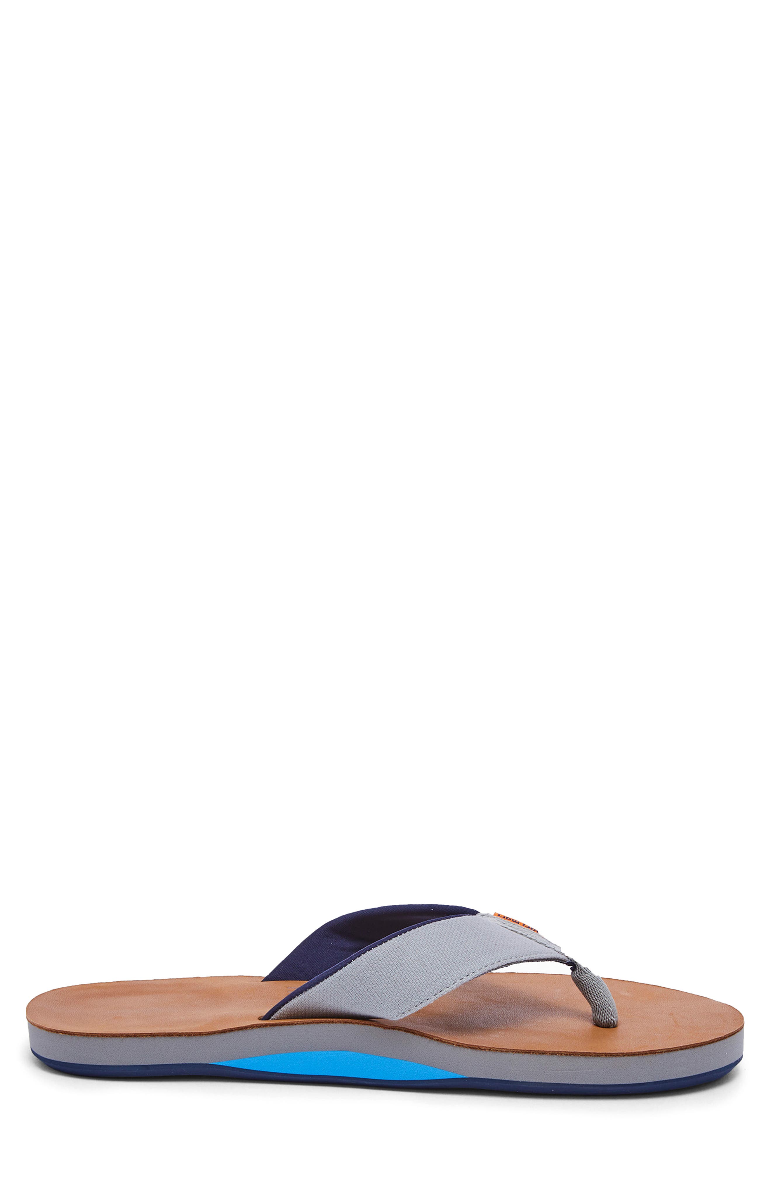 hari mari Del Mar Harbor Flip Flop, Alternate, color, Horizon