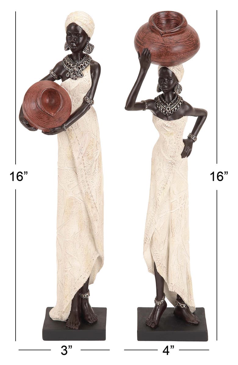 WILLOW ROW Cream Polystone Standing African Woman Sculpture with Red Water Pots and Black Base - Set of 2, Alternate, color, 