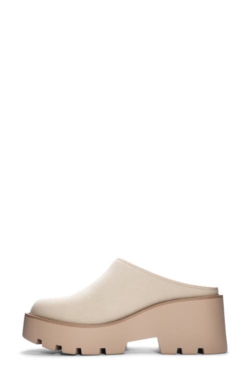 Dirty Laundry R-test Platform Clog In Beige