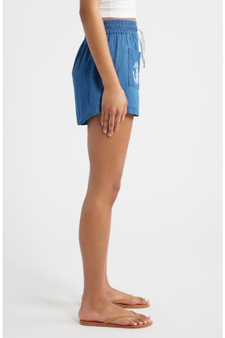 Catalina Island Cotton Shorts, Alternate, color, MID BLUE