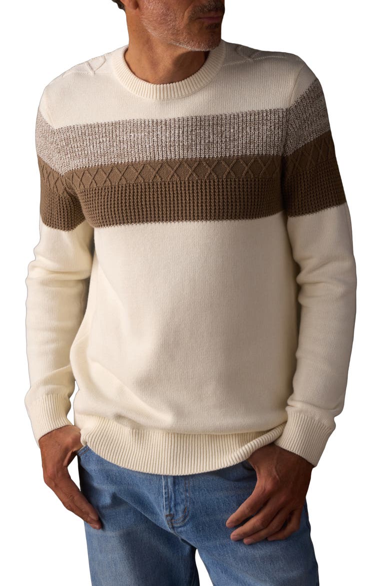 Tom Placed Stripe Cotton Sweater, Main, color, CREAM/JUTE