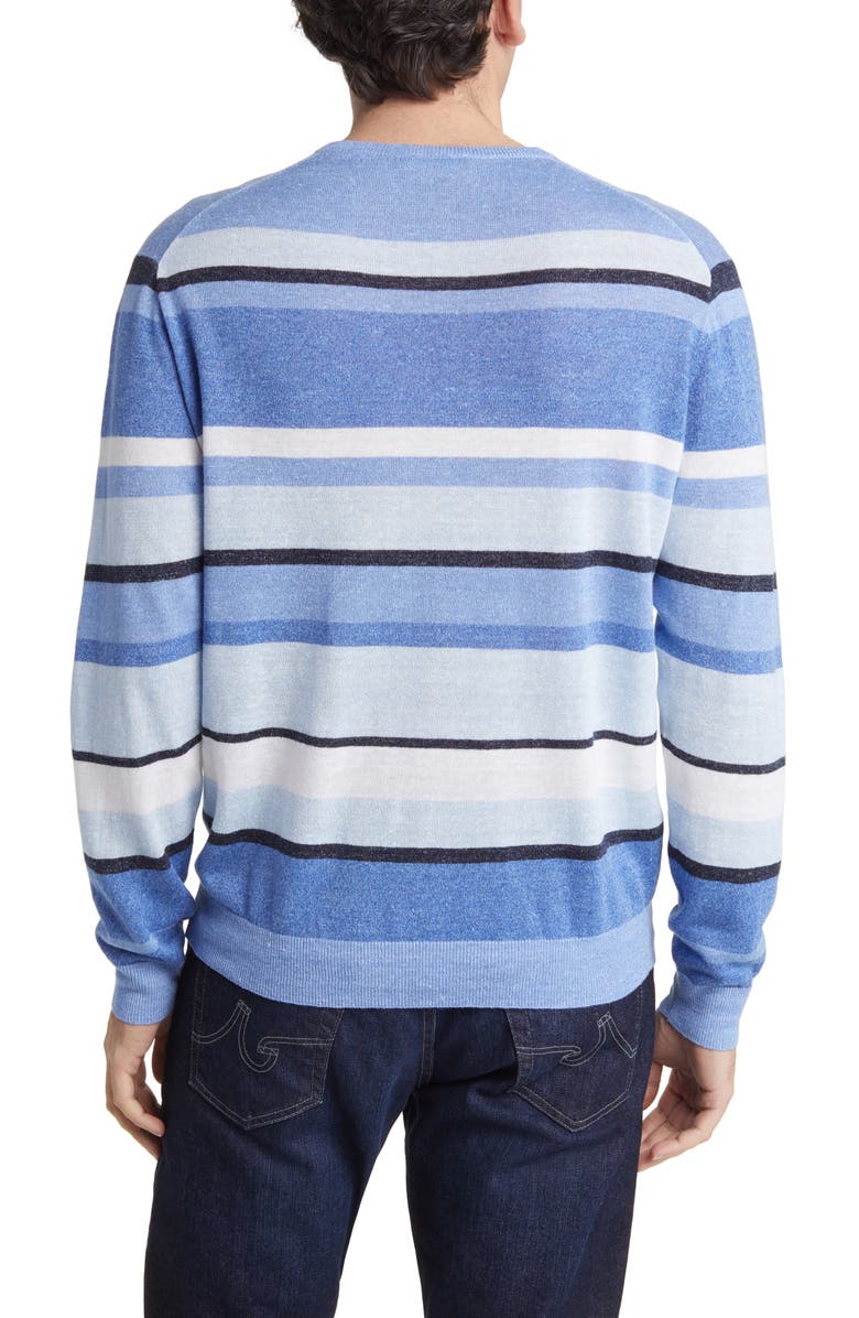 Peter Millar Crown Crafted Serene Stripe Linen & Merino Wool Sweater, Alternate, color,
