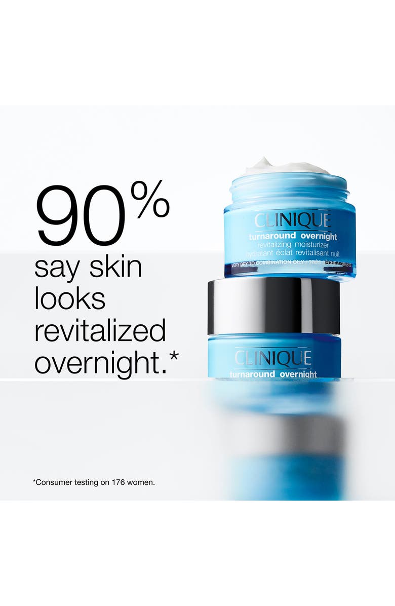 Clinique Turnaround Overnight Revitalizing Moisturizer, Alternate, color,