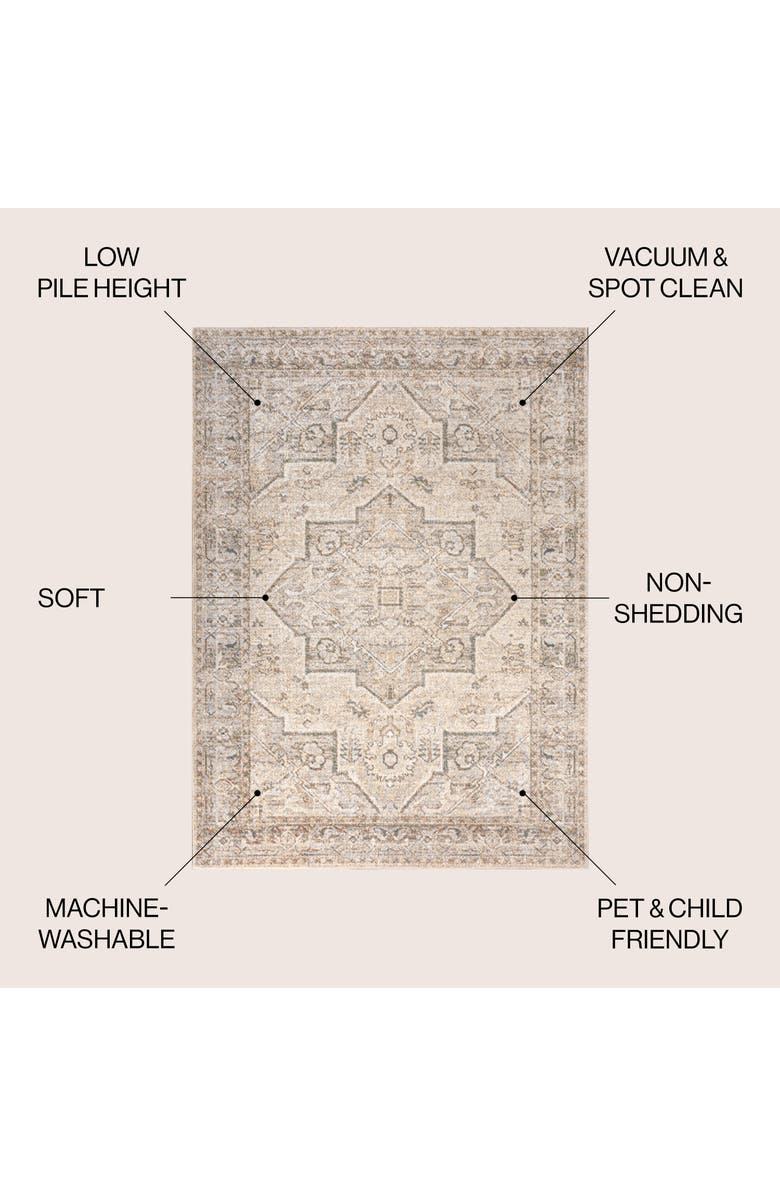 JONATHAN Y Koda Vintage Native American Medallion Machine-Washable Area Rug, Alternate, color, Cream/Brown
