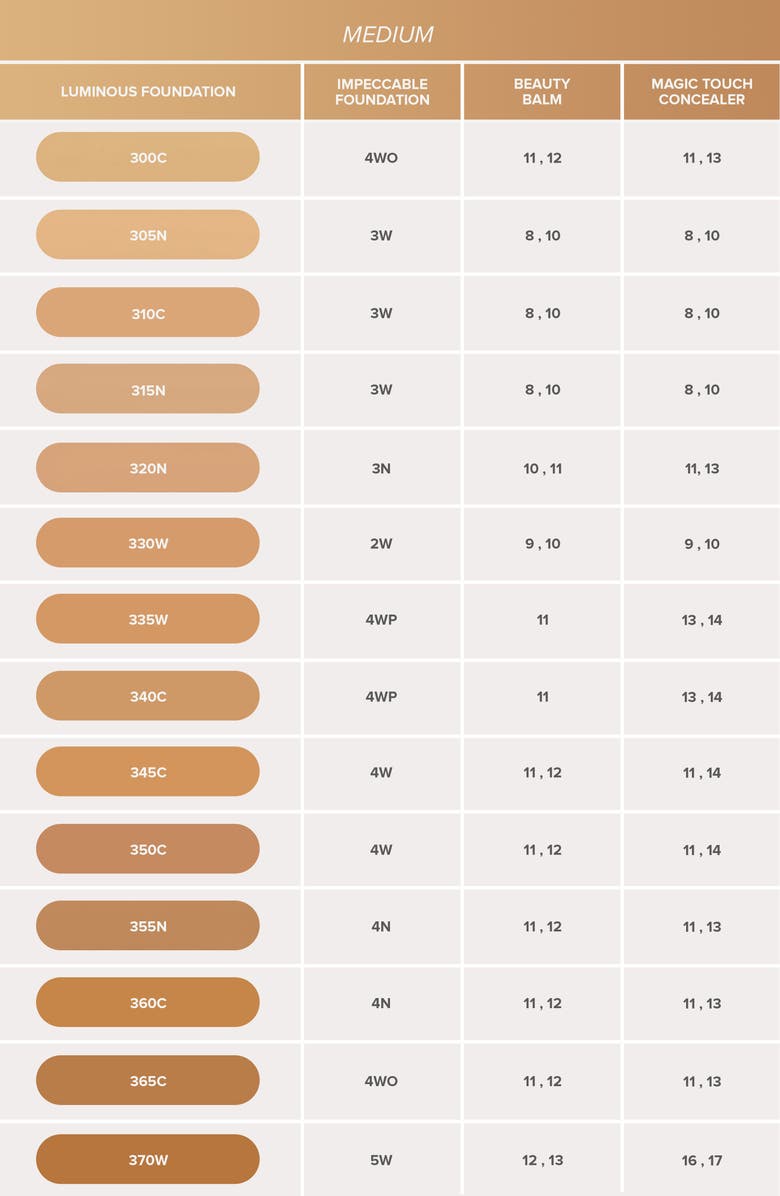 Anastasia Beverly Hills Luminous Foundation, Alternate, color, 345C