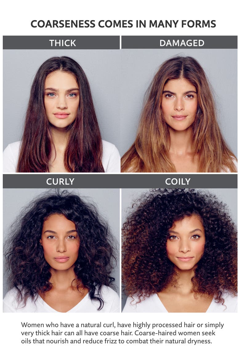 No Frizz Nourishing Oil, Alternate, color, NO COLOR
