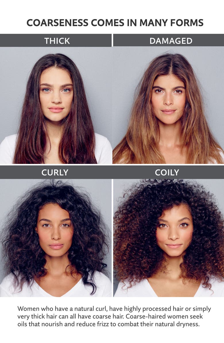 Living proof<sup>®</sup> No Frizz Nourishing Oil, Alternate, color,