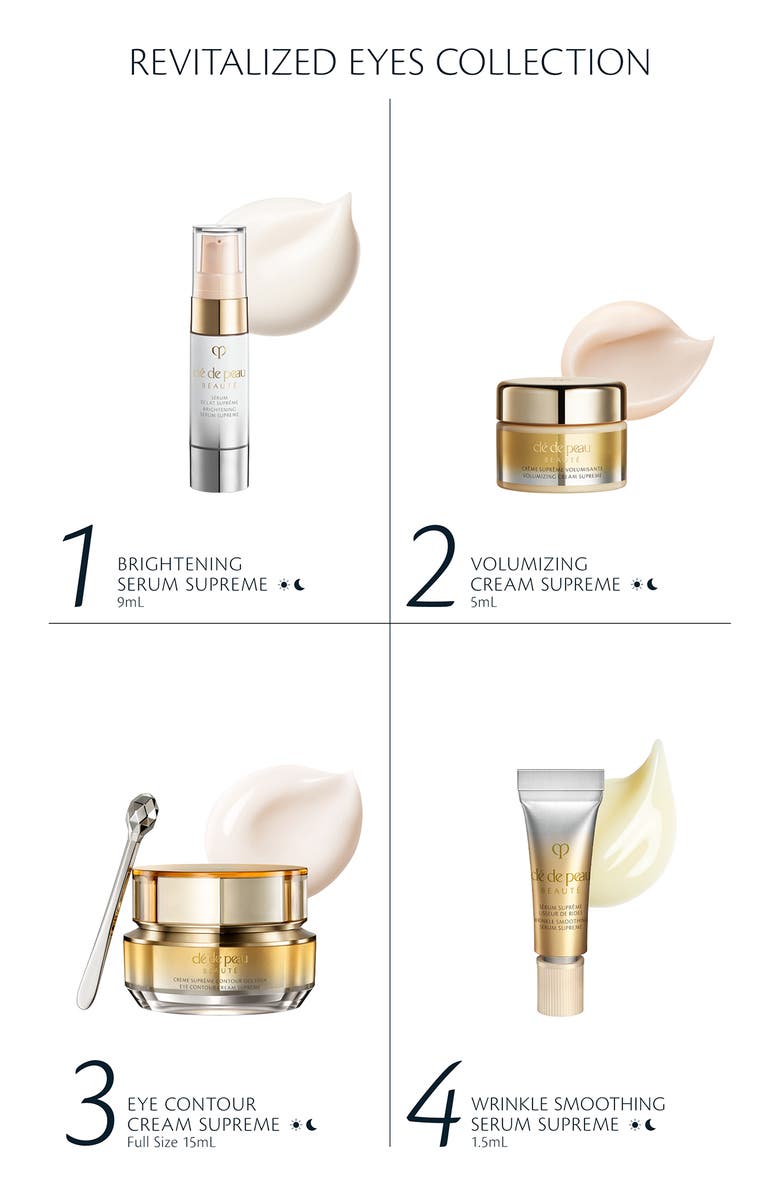Clé de Peau Beauté Revitalized Eyes Collection Set (Limited Edition) $428 Value, Alternate, color,