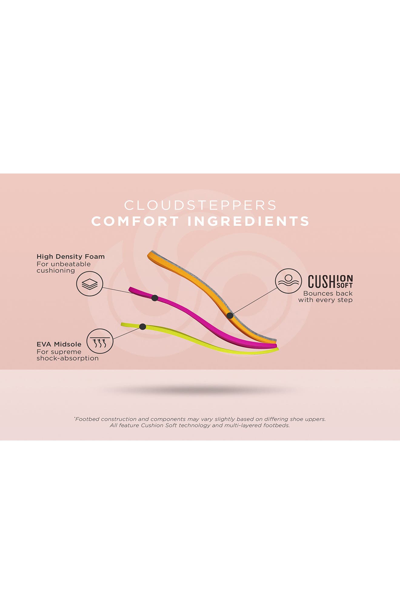 Clarks<sup>®</sup> Audreigh Sky Sneaker, Alternate, color, 