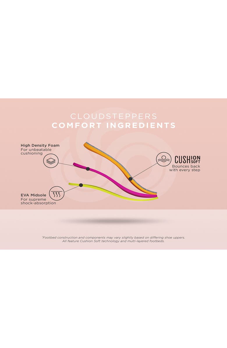 Clarks<sup>®</sup> Audreigh Sky Sneaker, Alternate, color,