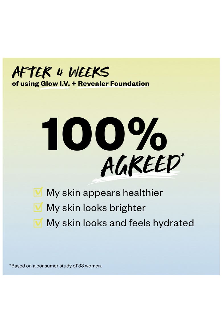 Glow I.V. Vitamin-Infused Skin Enhancer, Alternate, color, RFLECT