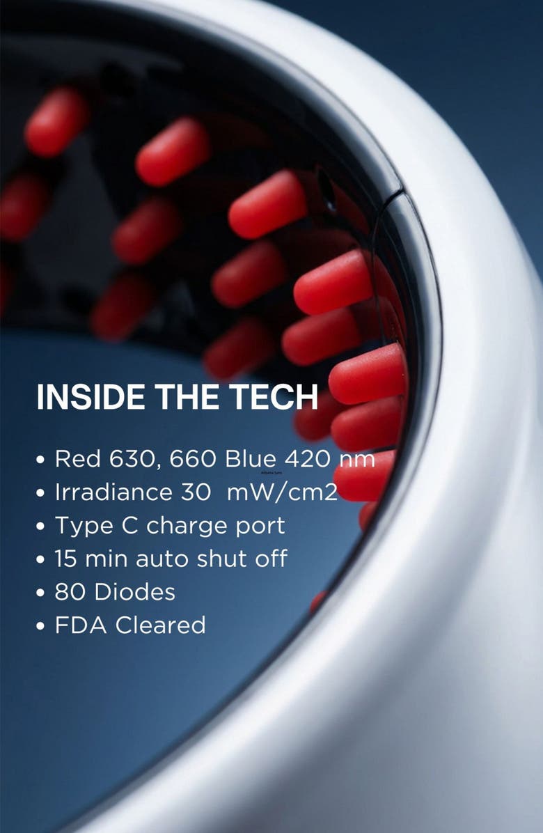 SOLARIS LABORATORIES NY Intesive Red LED Headband Supporting Growth, Alternate, color, White