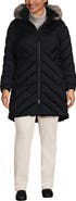 Lands' End Plus Size Featherfree Cozy Fleece Lined Winter Coat