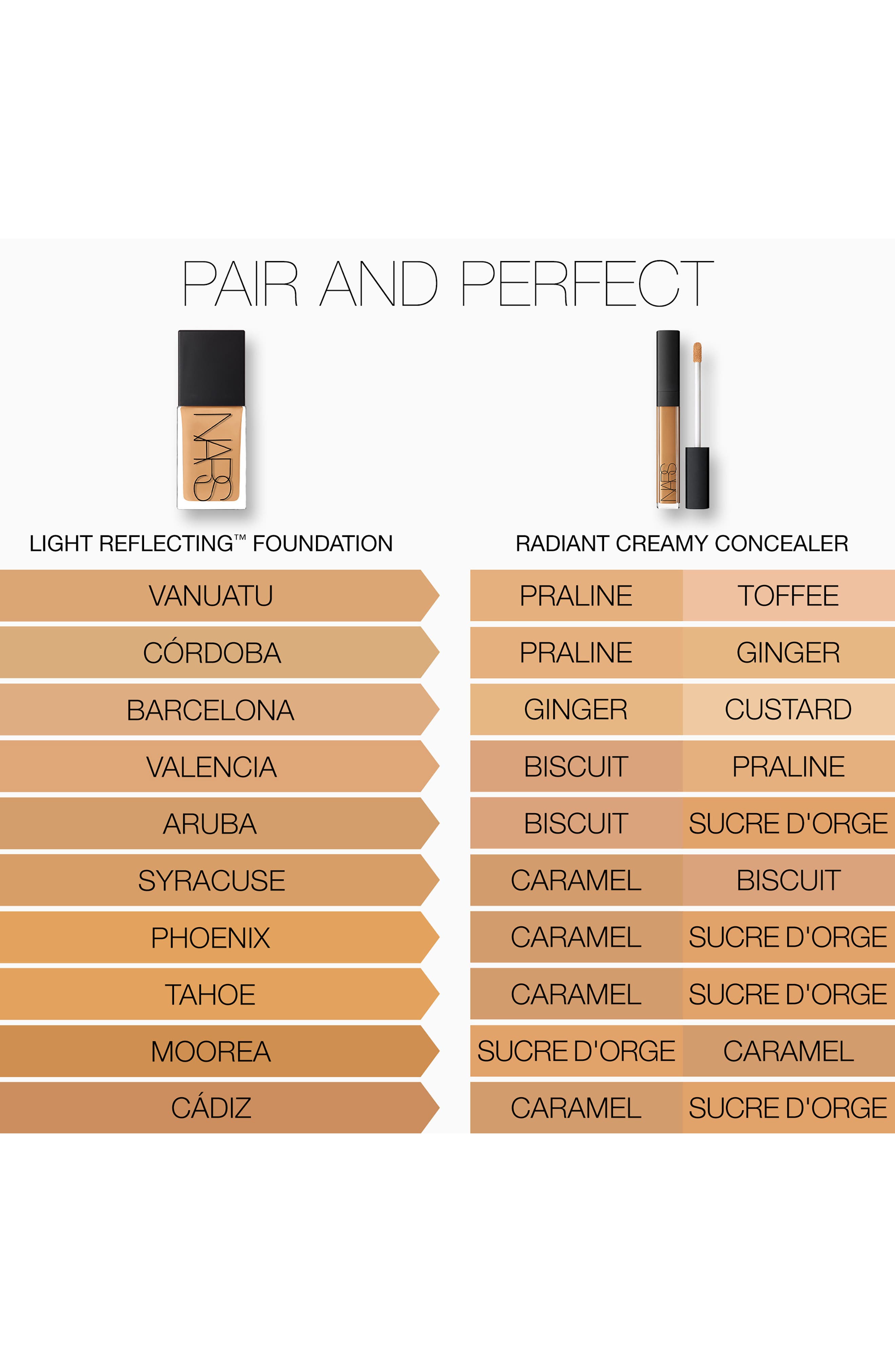 Light Reflecting Foundation (Women) | Nordstrom