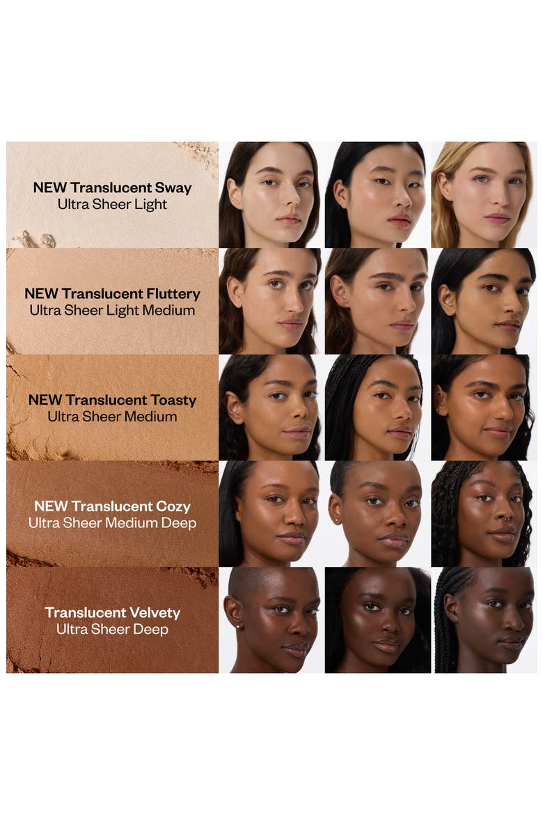 Cloud Set Translucent Loose Setting + Blurring Powder, Alternate, color, TRANSLUCENT VELVETY