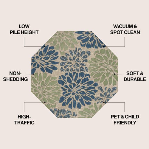 Jonathan Y Zinnia Modern Floral Textured Weave Octagon Indoor/outdoor Area Rug In Blue