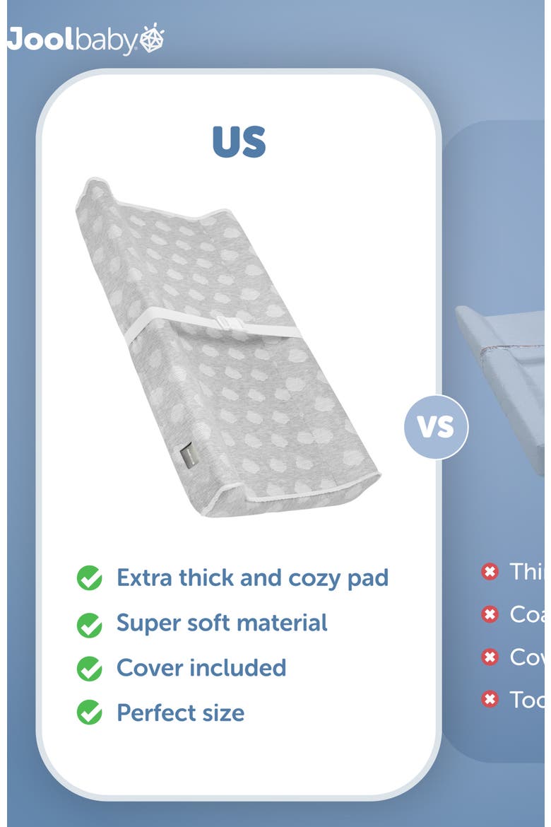 Soft Changing Pad + Washable Cover, Non-Slip - Fits Standard Changing Tables & Dressers, Alternate, color, Gray - Cloud