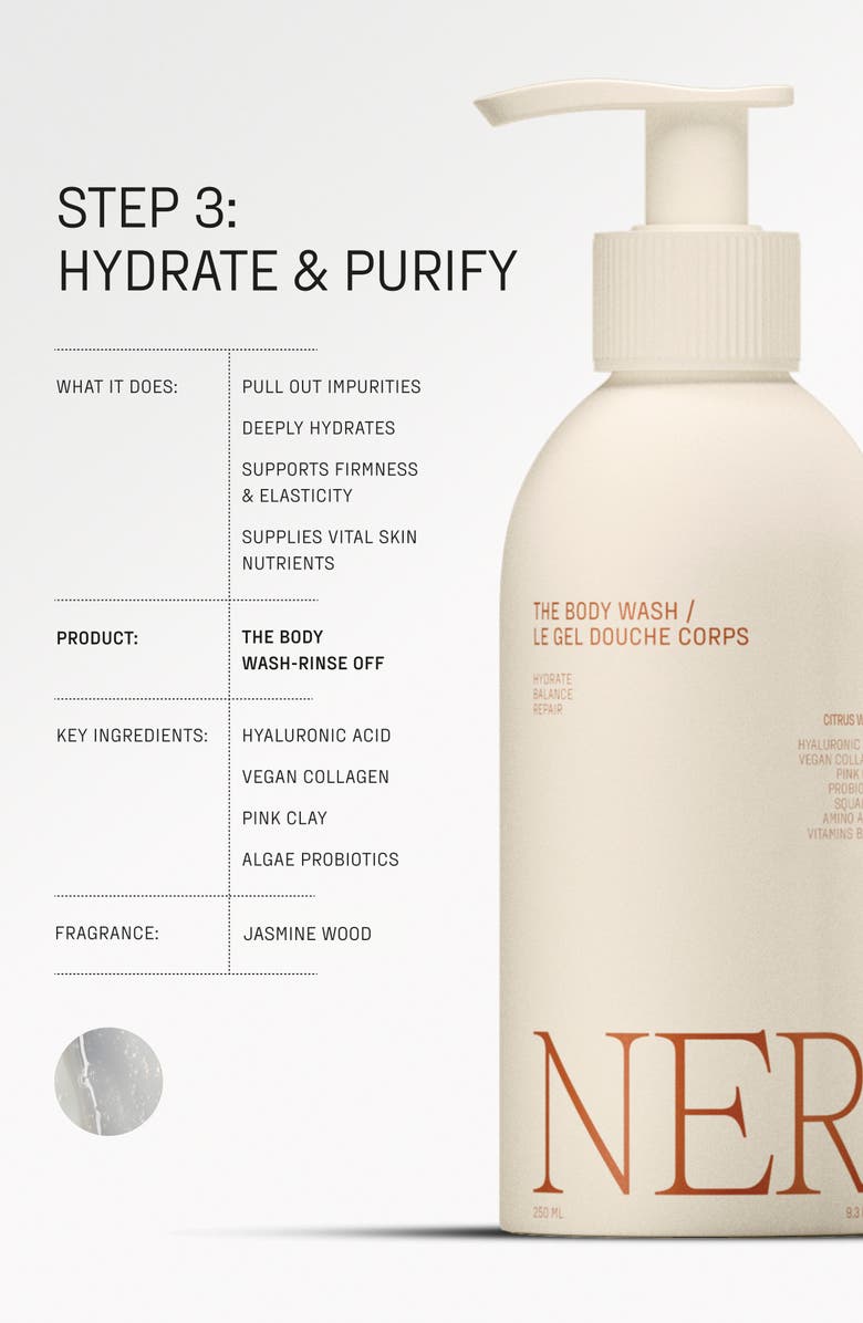 NERRĀ The Body Wash - Jasmine Wood, Alternate, color,