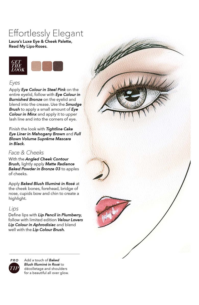 Laura Mercier Rose Duo, Alternate, color,