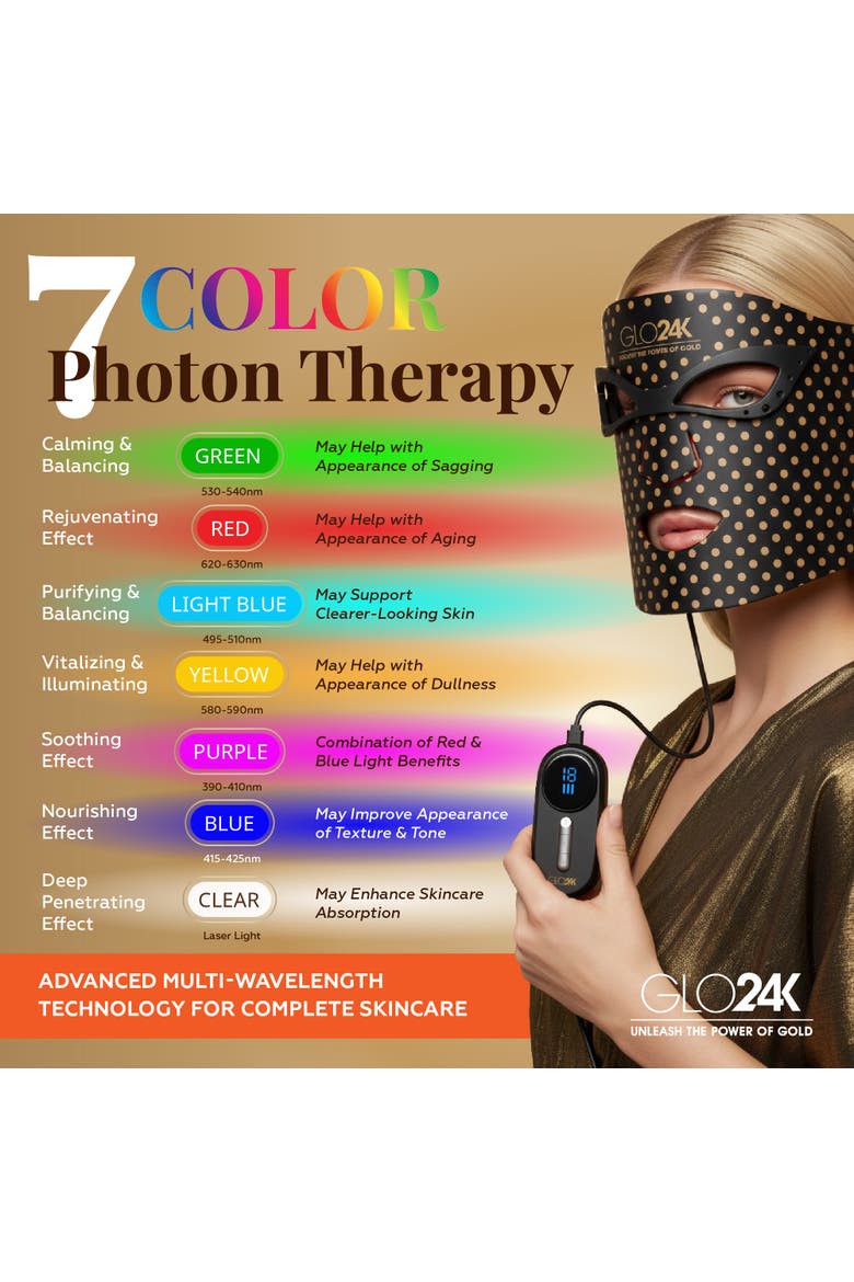 7 Color LED Photon Rejuvenation Super Mask, Alternate, color, NA