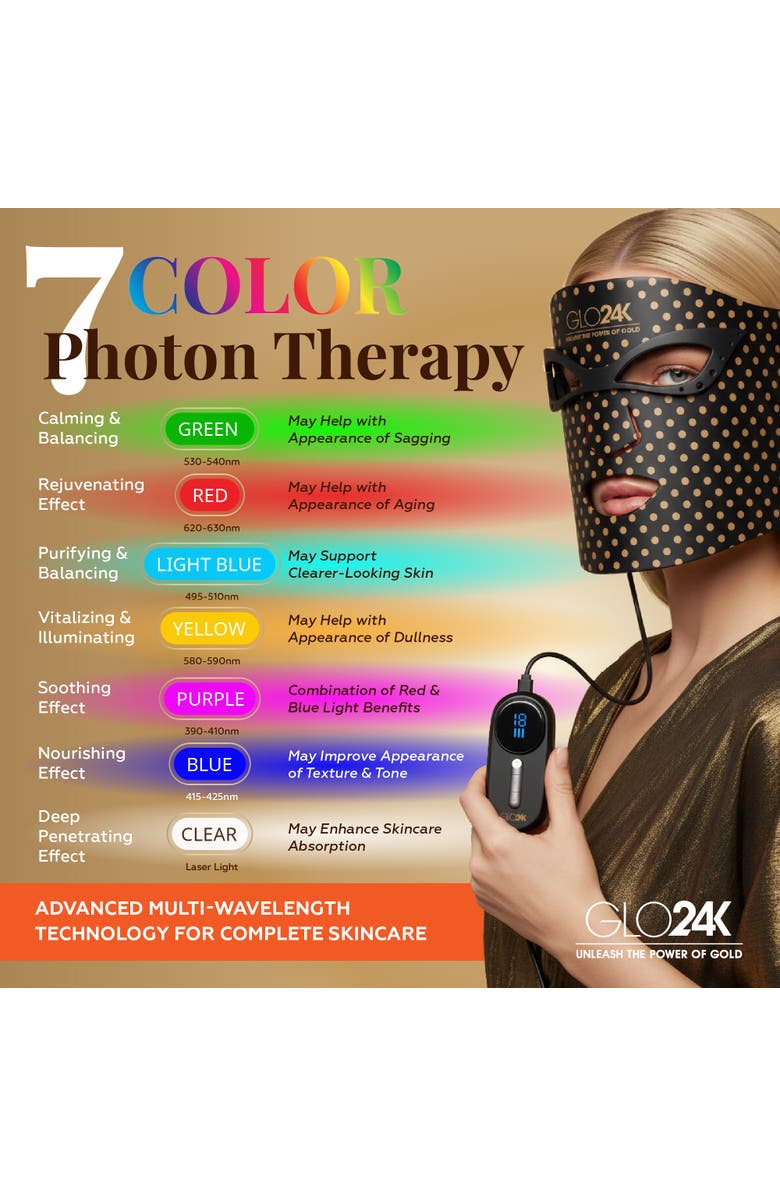 GLO24K UNLEASH THE POWER OF GOLD 7 Color LED Photon Rejuvenation Super Mask, Alternate, color, Na