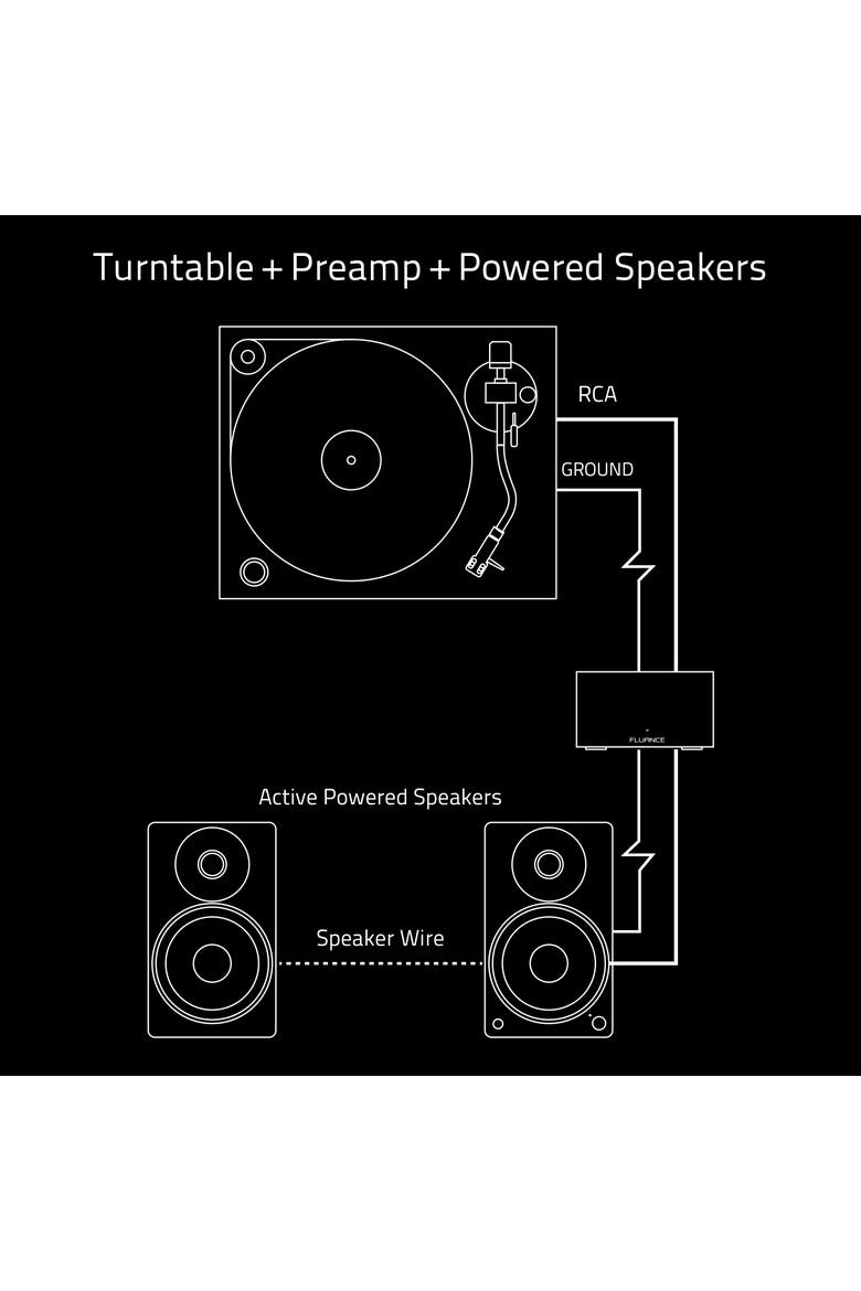 Phono Preamp with RIAA EQ for MM Turntables/Vinyl Record Players, Alternate, color, Black