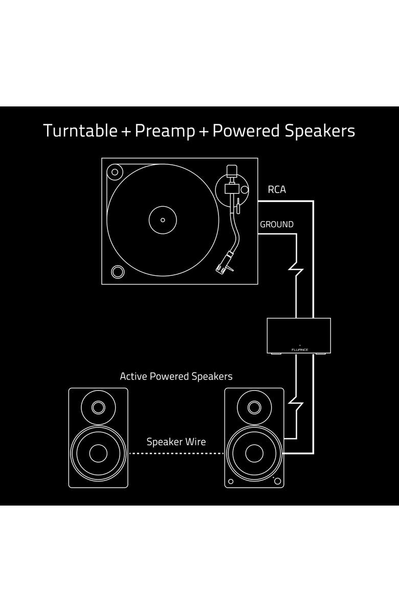 Fluance Phono Preamp with RIAA EQ for MM Turntables/Vinyl Record Players, Alternate, color, Black