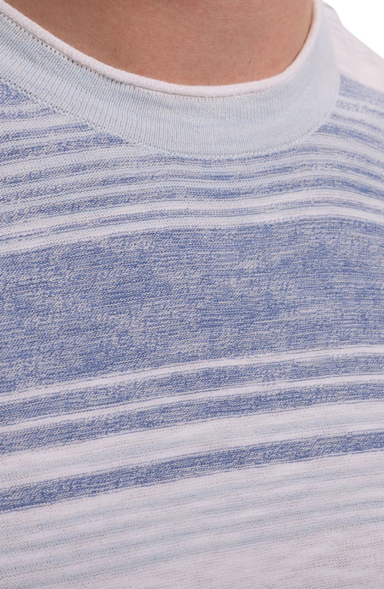 Bugatchi Stripe Cotton Crewneck Sweater, Alternate, color, Cobalt