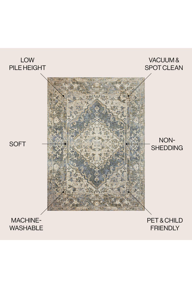 Pavel Distressed Medallion Low-Pile Machine-Washable Area Rug, Alternate, color, Blue/Cream