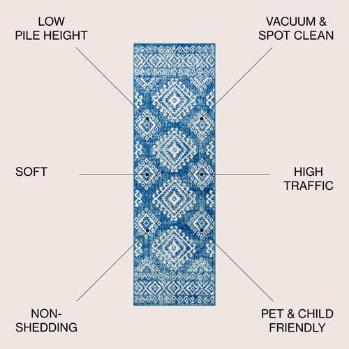 Jonathan Y Moroccan Hype Boho Vintage  Area Rug In Blue/white