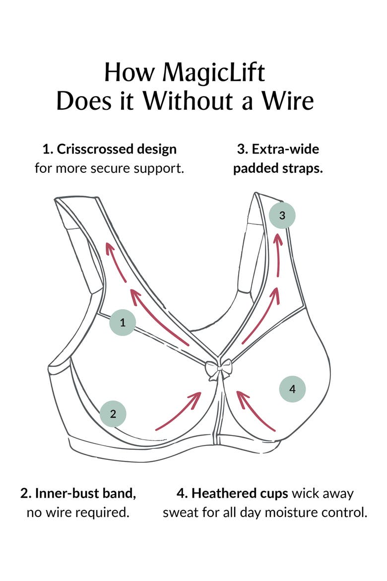 MagicLift® Moisture Control Bra, Alternate, color, GREY