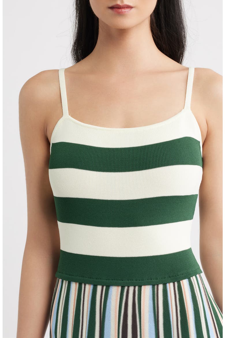 Elena Mixed Stripe Sweater Dress, Alternate, color, JUNGLE COMBO