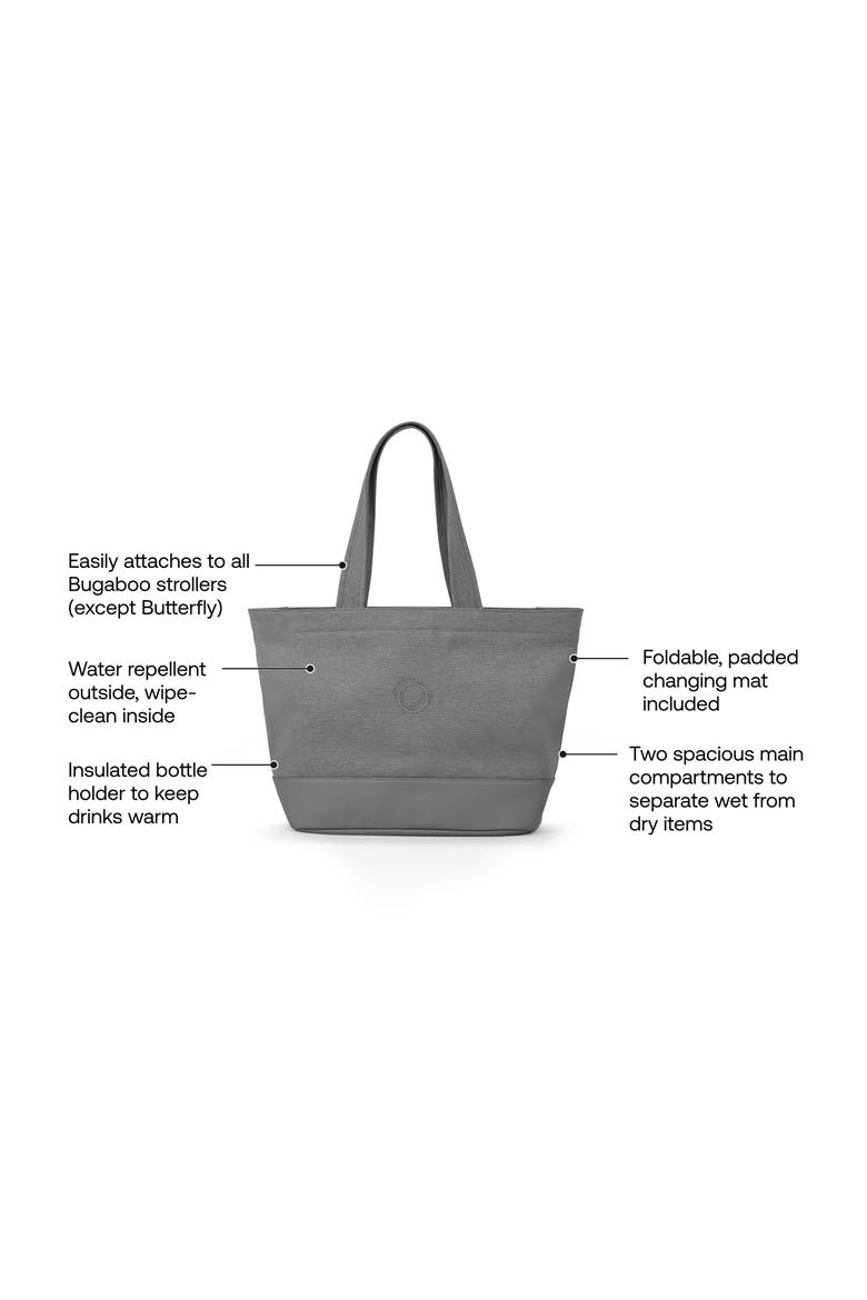 Changing Bag, Alternate, color, MIDNIGHT BLACK