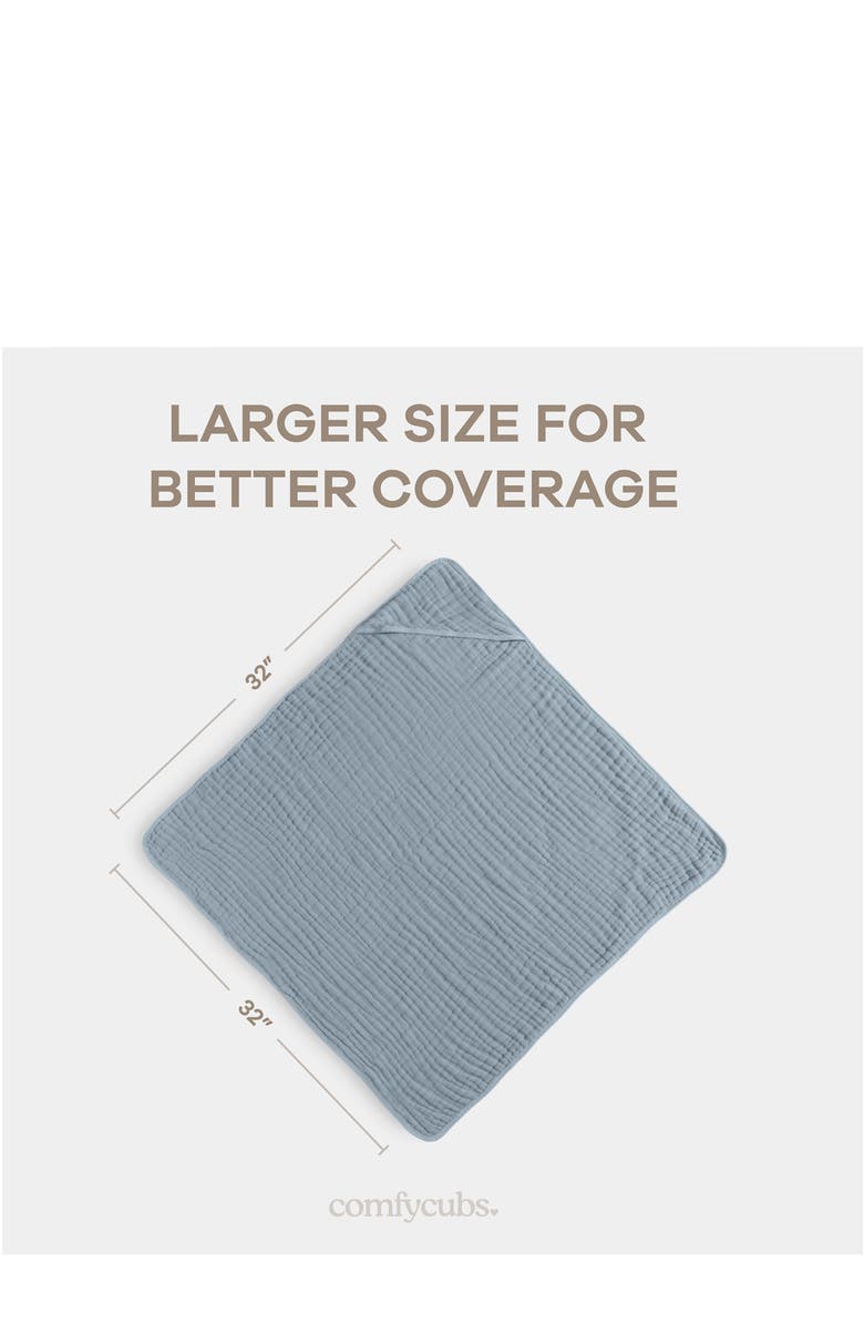 Comfy Cubs Hooded Baby Towels - 6 Layers, Pack of 1, Main, color, Pacific Blue