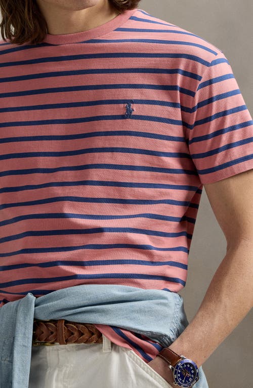 Polo Ralph Lauren Classic Fit Stripe Cotton T-shirt