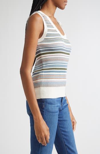 Ezinna Rib Tank
