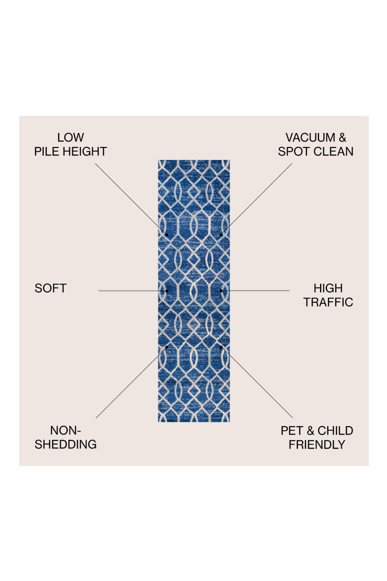 Asilah Ogee Fretwork Area Rug, Alternate, color, Blue/Gray